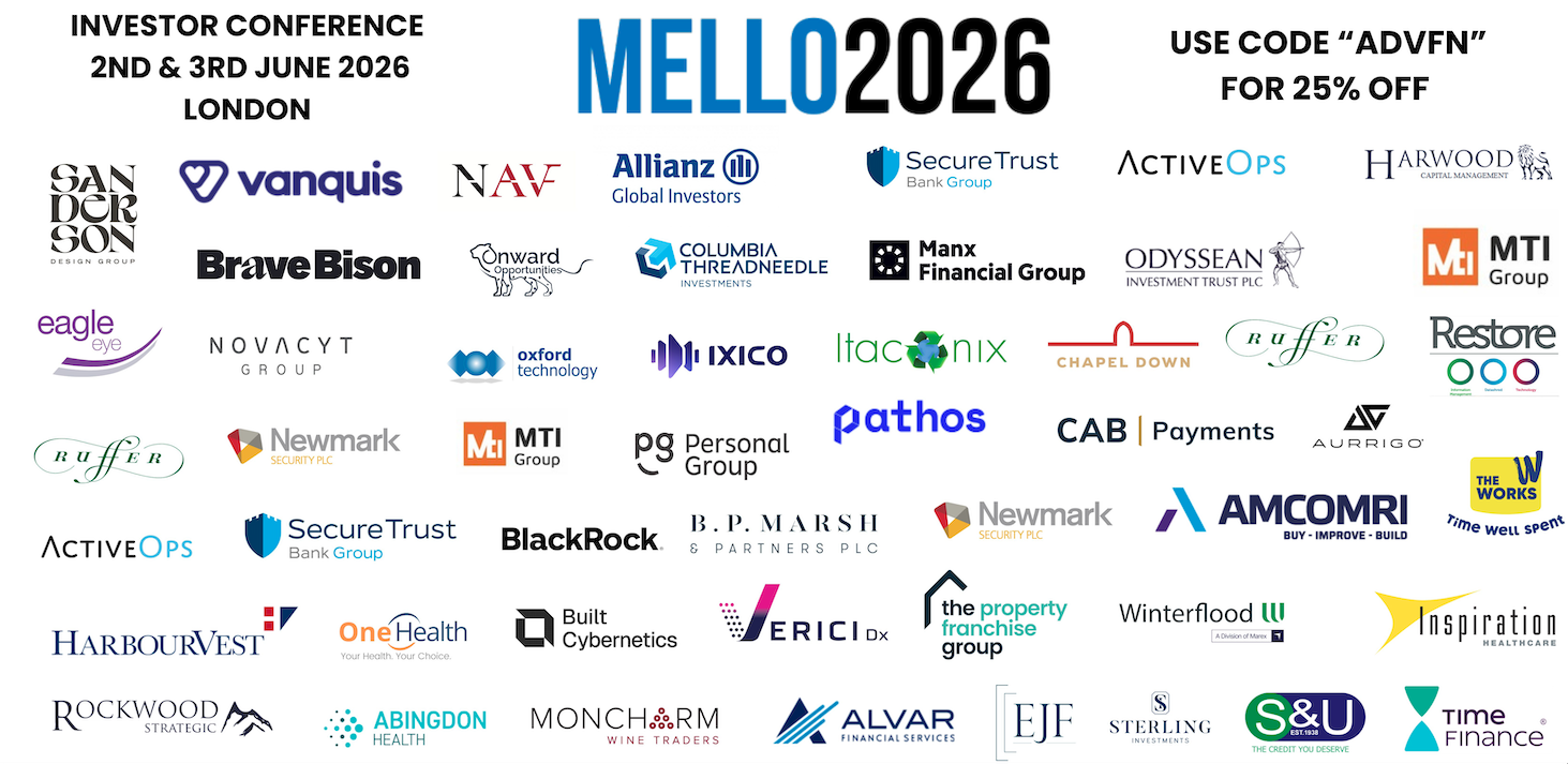 Discover Where Serious Investors Meet Real Opportunity – Mello2026 Returns to London