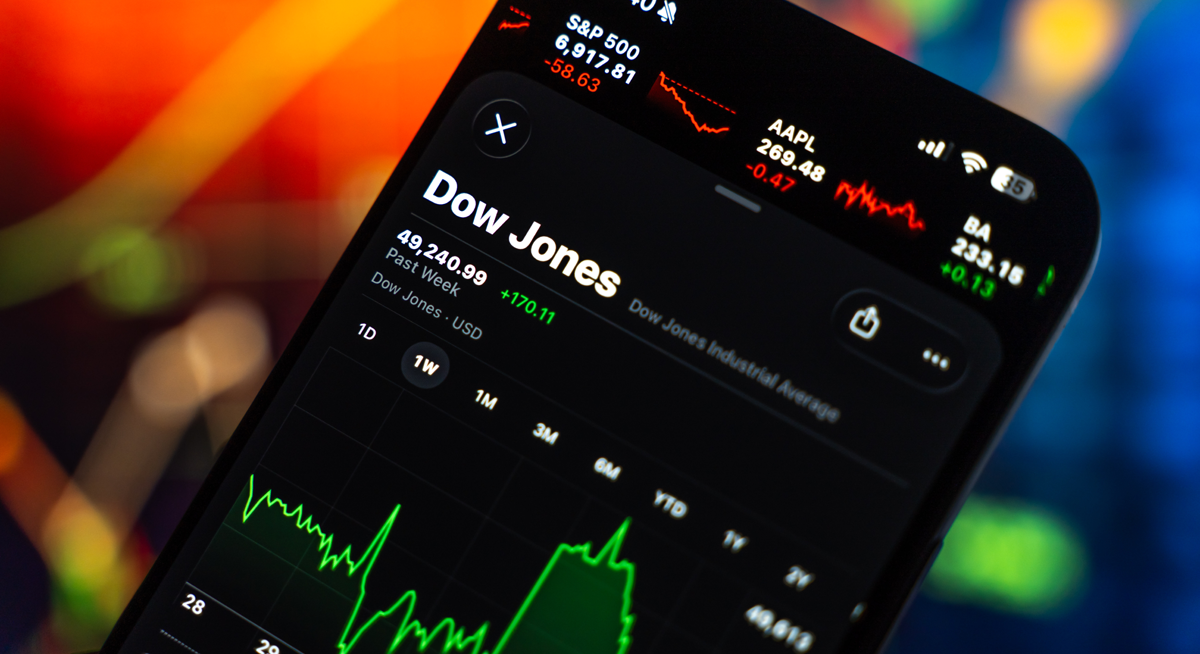 Wall Street futures retreat as Big Tech earnings and oil rally pressure sentiment: Dow Jones, S&P, Nasdaq