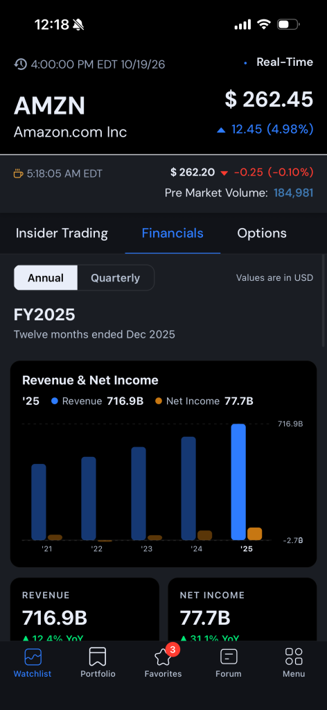 ADVFN app financials