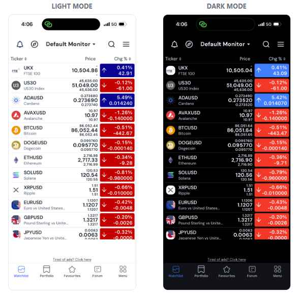 ADVFN app light and dark modes