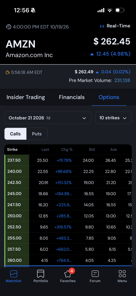 ADVFN app options chain